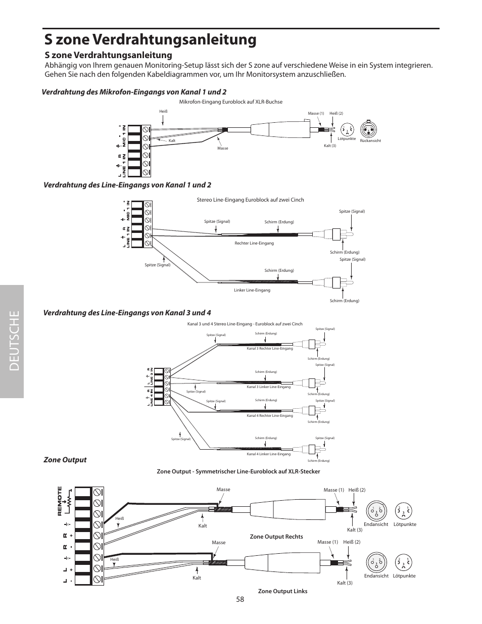 S zone verdrahtungsanleitung, Deut sche | Samson SZONE 4 Channel/4 Zone Stereo Mixer User Manual | Page 62 / 108