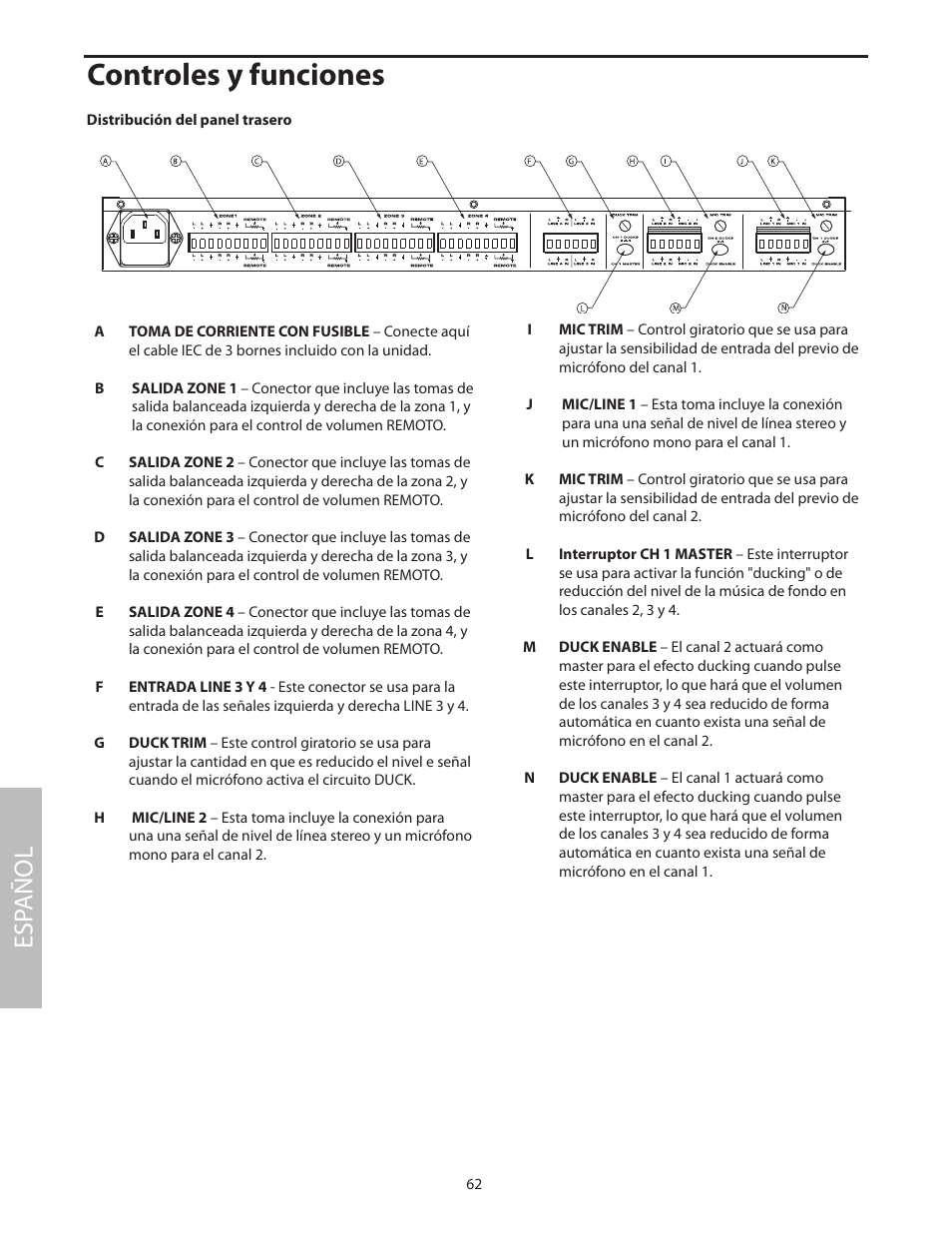 Distribución del panel trasero, Controles y funciones, Esp añol | Samson SZONE 4 Channel/4 Zone Stereo Mixer User Manual | Page 66 / 108