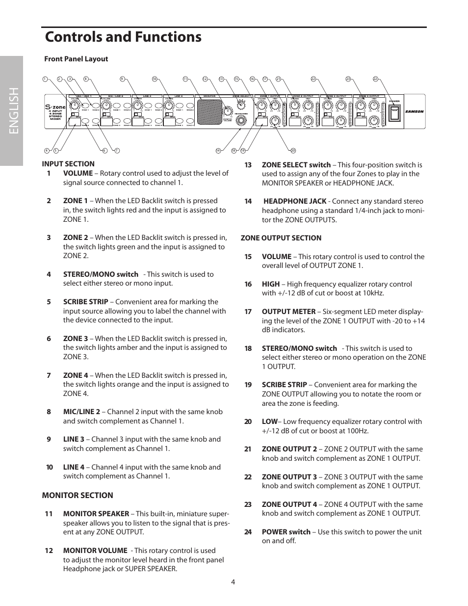 Controls and functions, Front panel layout, English | Samson SZONE 4 Channel/4 Zone Stereo Mixer User Manual | Page 8 / 108