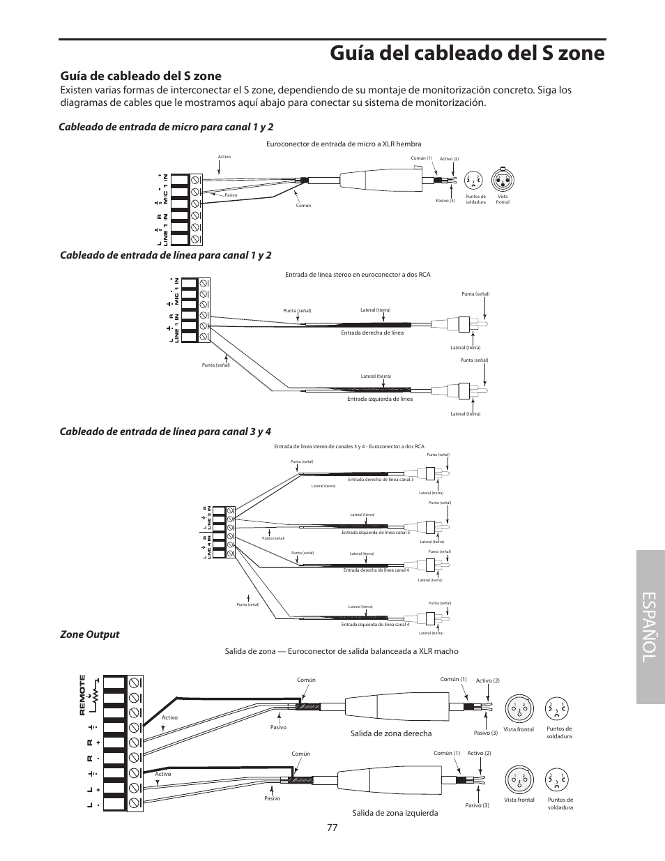 Guía del cableado del s zone, Esp añol, Guía de cableado del s zone | 3alidadezonaderecha 3alidadezonaizquierda | Samson SZONE 4 Channel/4 Zone Stereo Mixer User Manual | Page 81 / 108