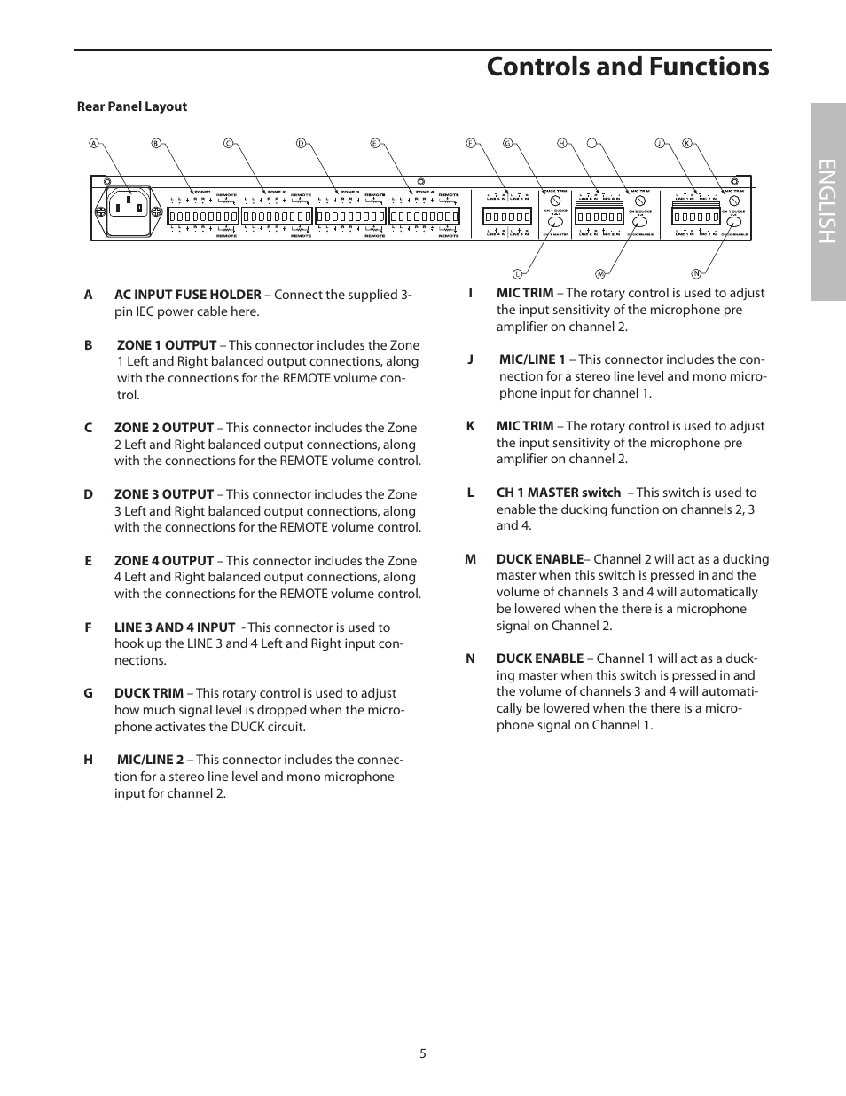 Rear panel layout, Controls and functions, English | Samson SZONE 4 Channel/4 Zone Stereo Mixer User Manual | Page 9 / 108