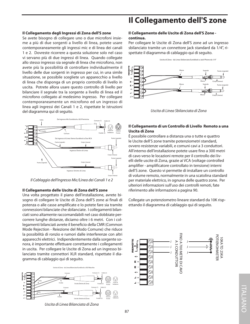 Il collegamento delle uscite di zona dell's zone, Il collegamento dell's zone, It aliano | Uscita di linea bilanciata di zona | Samson SZONE 4 Channel/4 Zone Stereo Mixer User Manual | Page 91 / 108