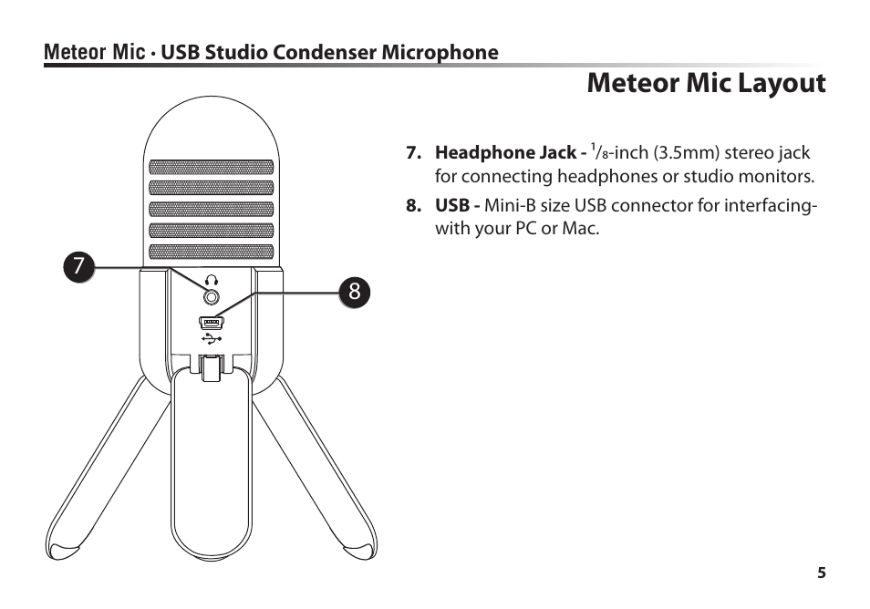 Meteor mic layout | Samson Meteor Mic USB Studio Condenser Microphone (White) User Manual | Page 9 / 24