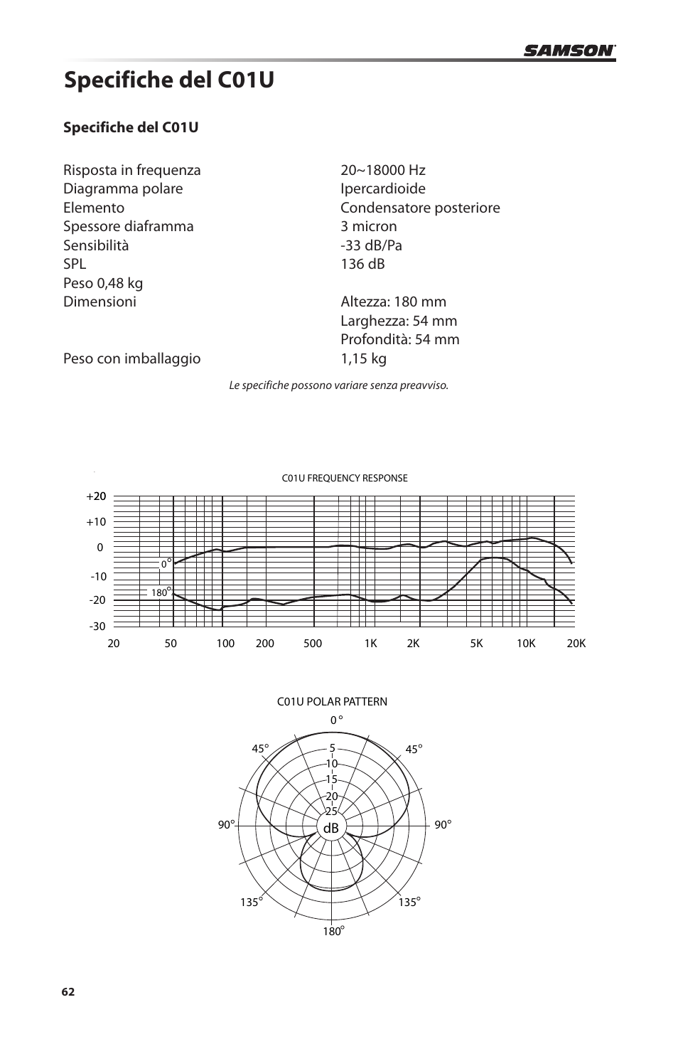 Specifiche del c01u | Samson C01U Pro USB Studio Condenser Microphone (Silver) User Manual | Page 62 / 64