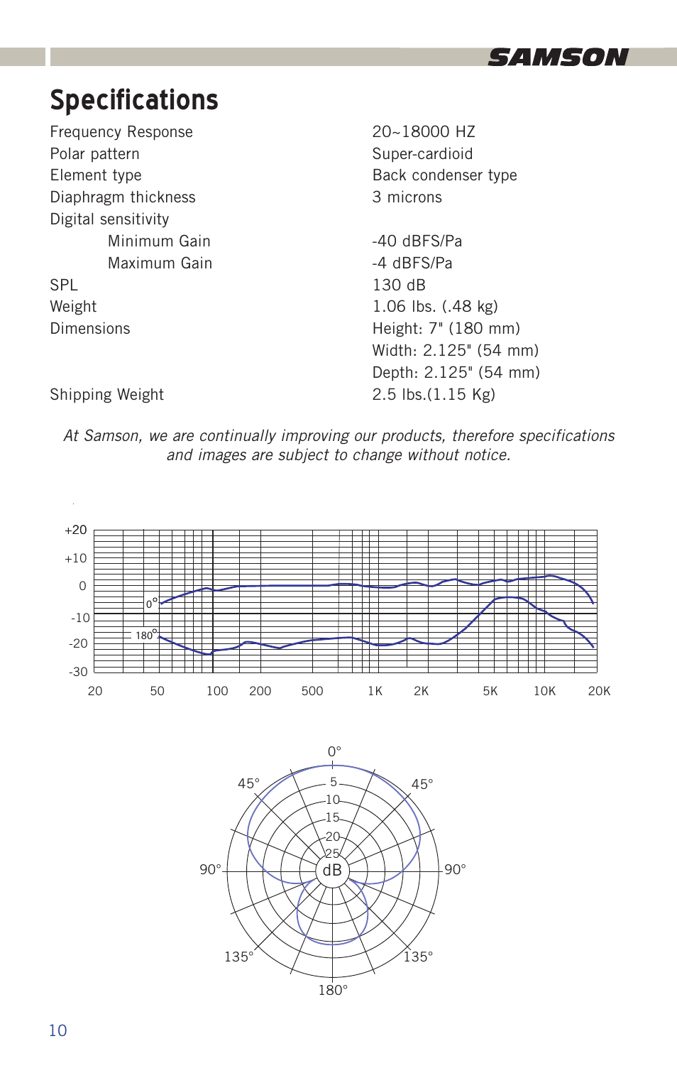Specifications | Samson C01U Pro USB Studio Condenser Microphone (Silver) User Manual | Page 10 / 11