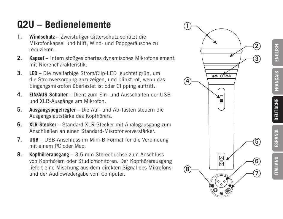 Q2u – bedienelemente | Samson Q2U USB Recording and Podcasting Pack (Slate) User Manual | Page 23 / 52