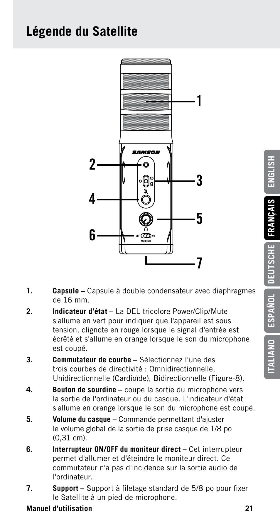 Légende du satellite | Samson Satellite USB/iOS Broadcast Microphone User Manual | Page 21 / 88