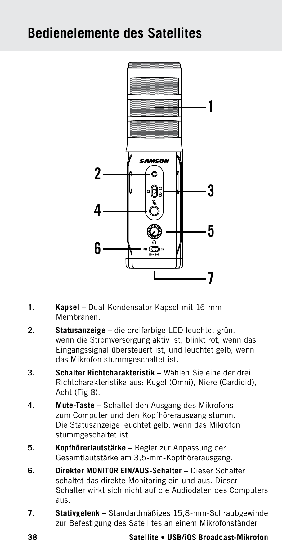 Bedienelemente des satellites | Samson Satellite USB/iOS Broadcast Microphone User Manual | Page 38 / 88