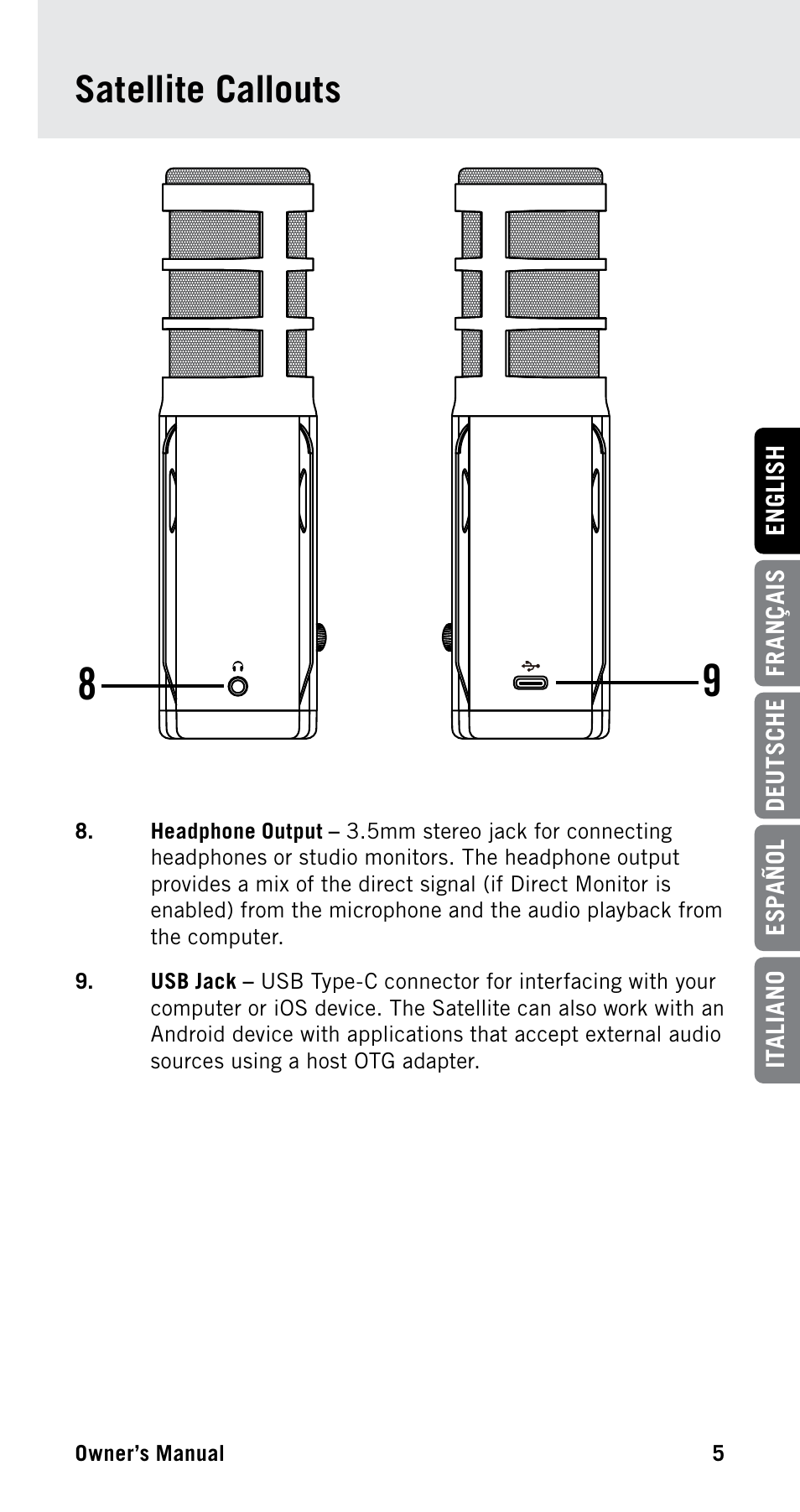 Satellite callouts | Samson Satellite USB/iOS Broadcast Microphone User Manual | Page 5 / 88