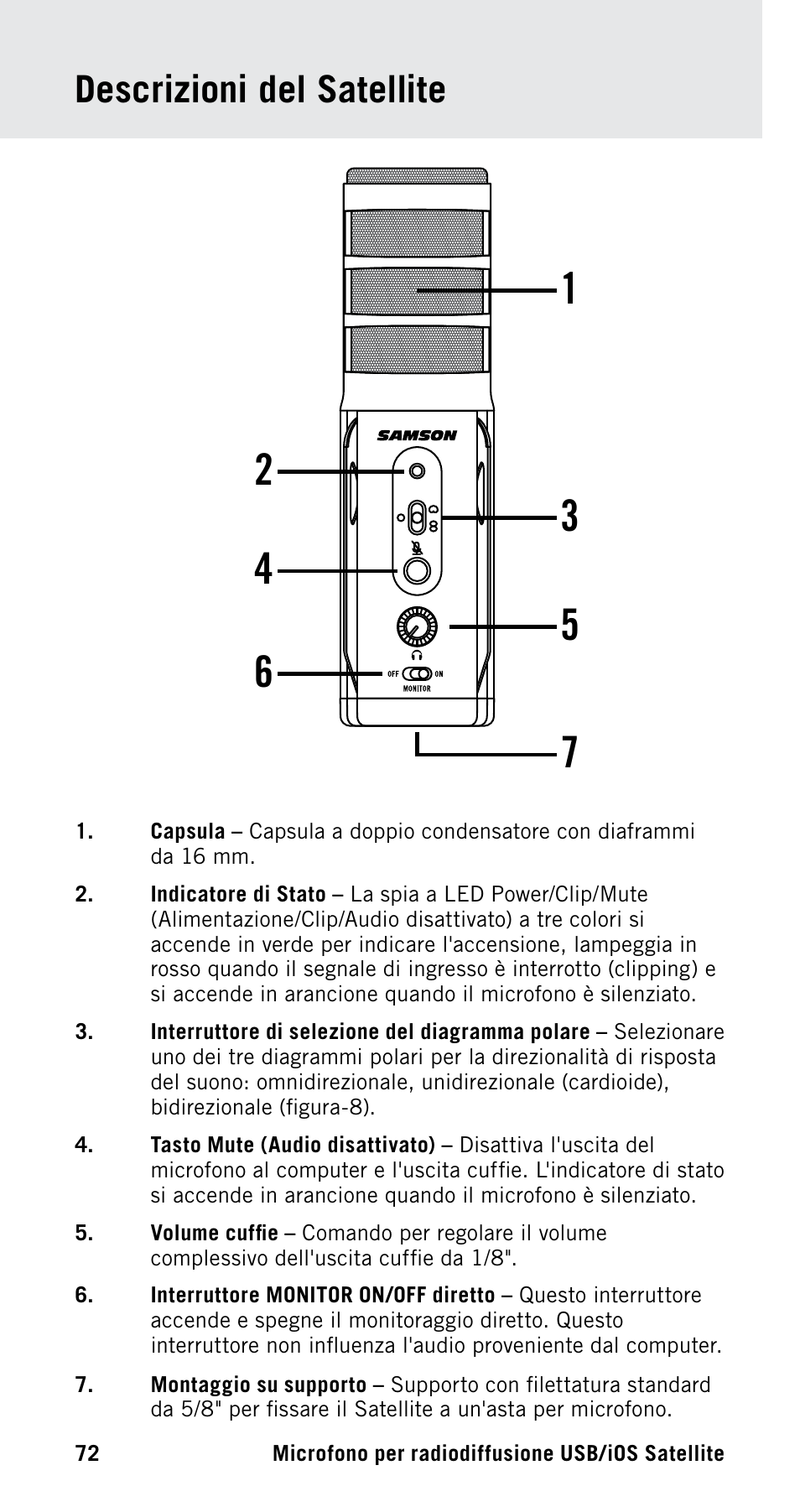 Descrizioni del satellite | Samson Satellite USB/iOS Broadcast Microphone User Manual | Page 72 / 88