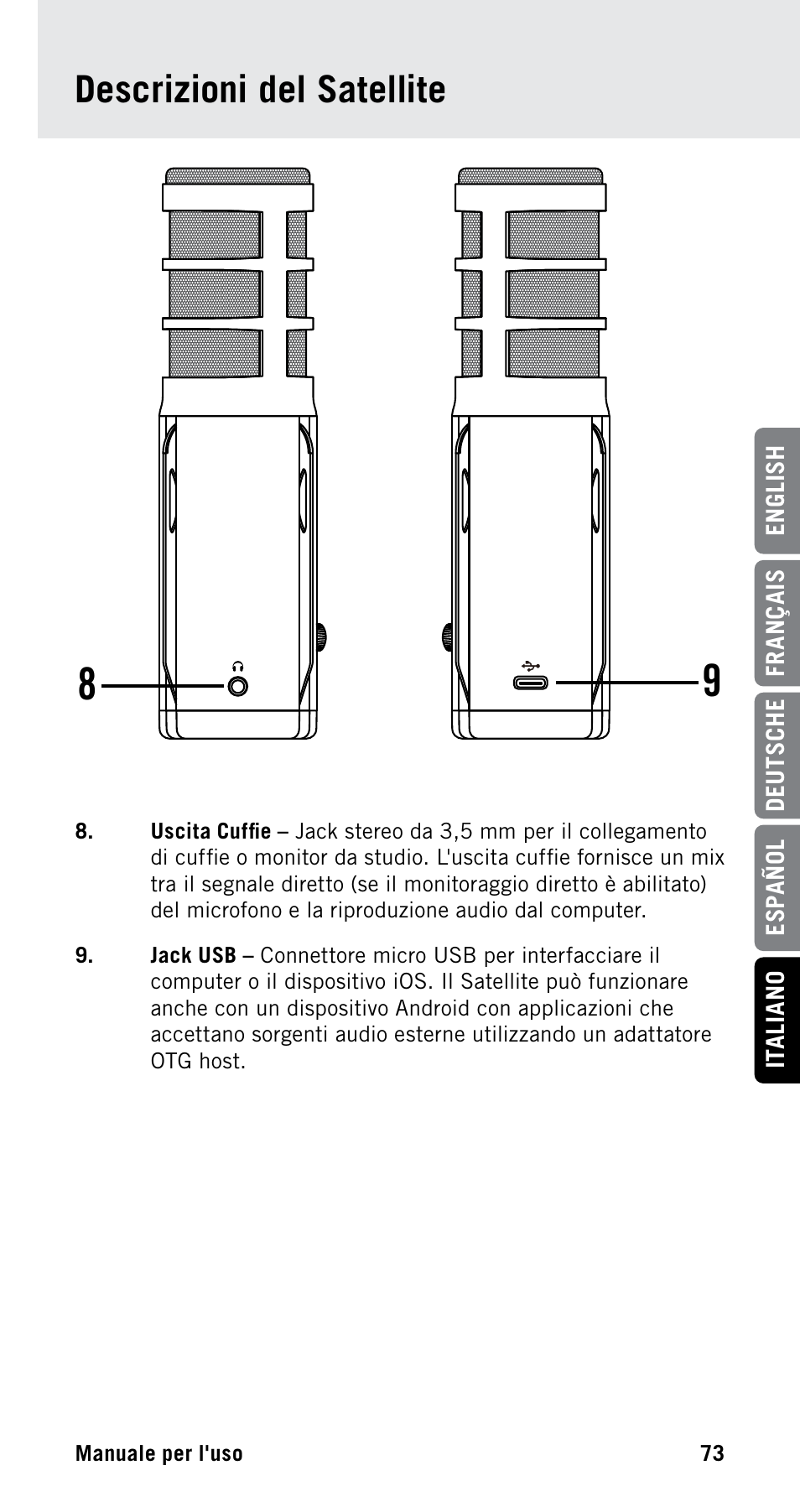 Descrizioni del satellite | Samson Satellite USB/iOS Broadcast Microphone User Manual | Page 73 / 88