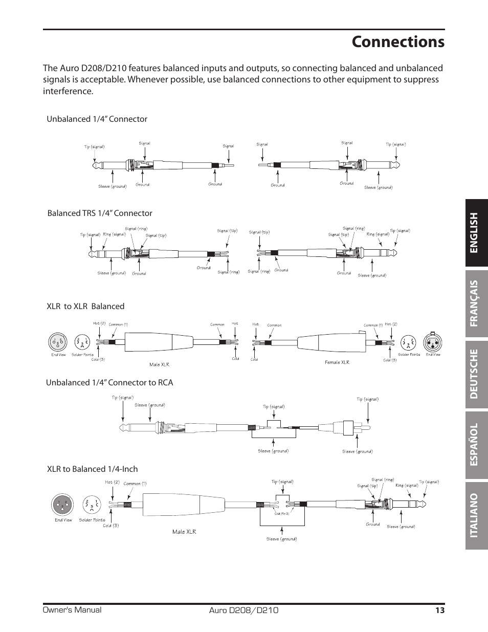 Connections | Samson D210A 2-Way Active Loudspeaker User Manual | Page 13 / 64