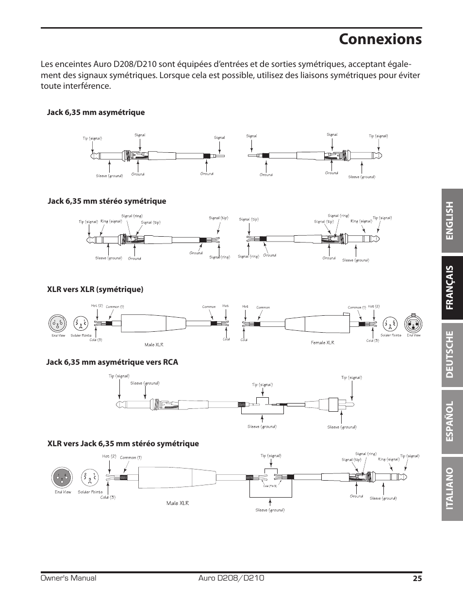 Connexions | Samson D210A 2-Way Active Loudspeaker User Manual | Page 25 / 64