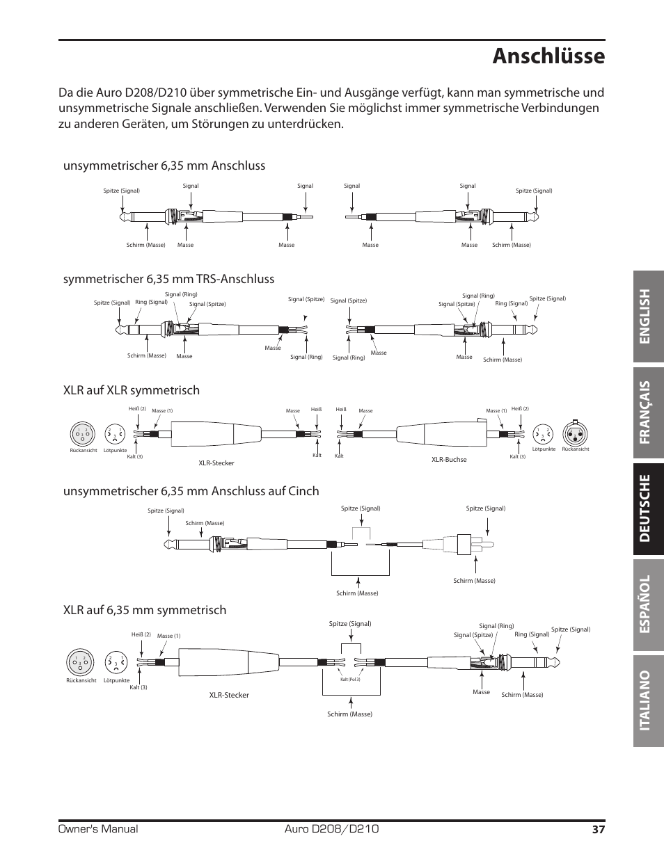 Anschlüsse, English fr anç ais deut sche esp añol it aliano | Samson D210A 2-Way Active Loudspeaker User Manual | Page 37 / 64