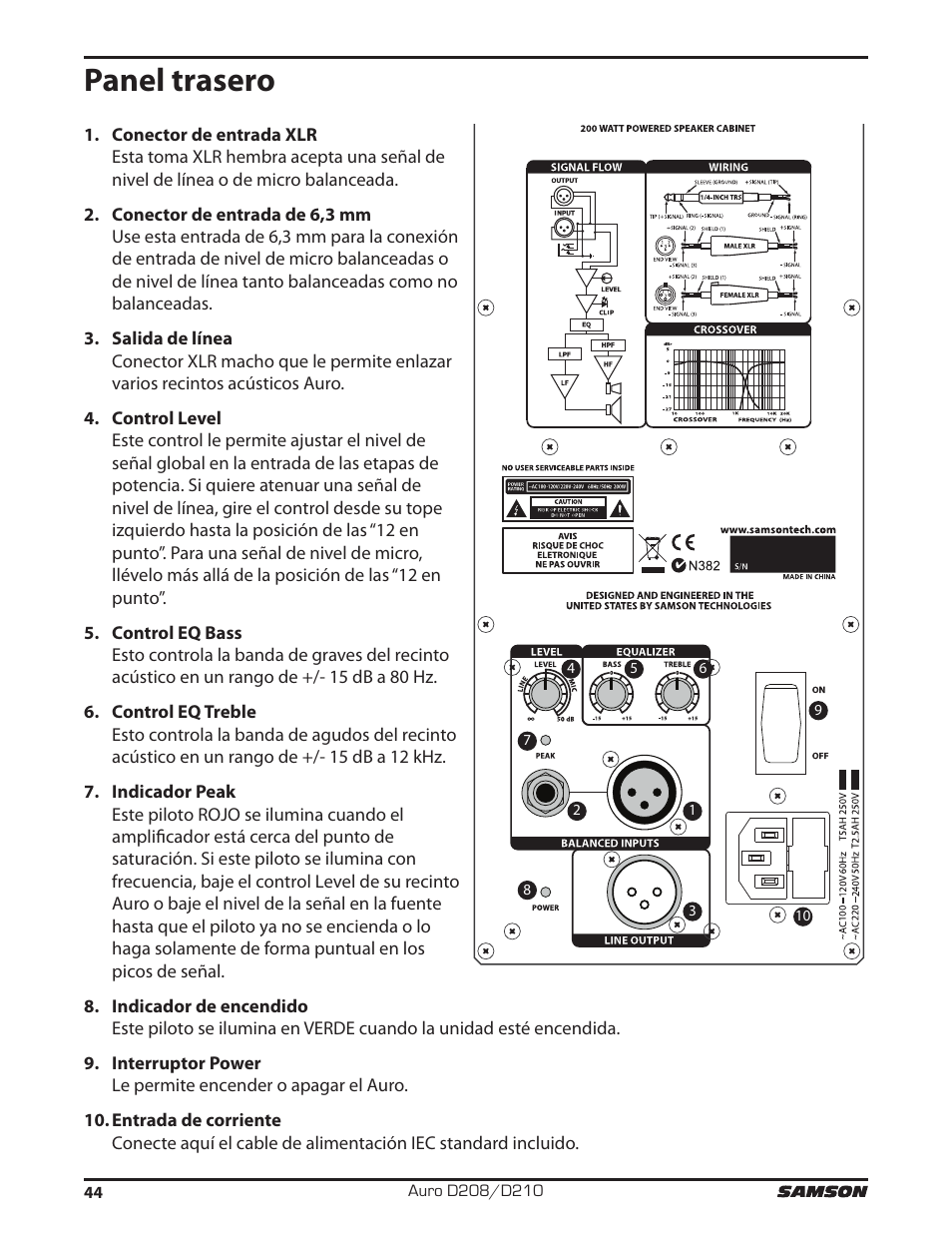 Panel trasero | Samson D210A 2-Way Active Loudspeaker User Manual | Page 44 / 64