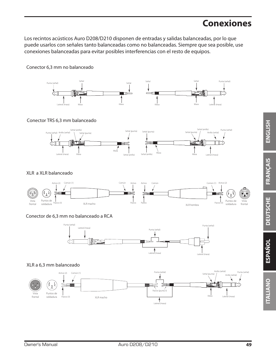 Conexiones, English fr anç ais deut sche esp añol it aliano | Samson D210A 2-Way Active Loudspeaker User Manual | Page 49 / 64