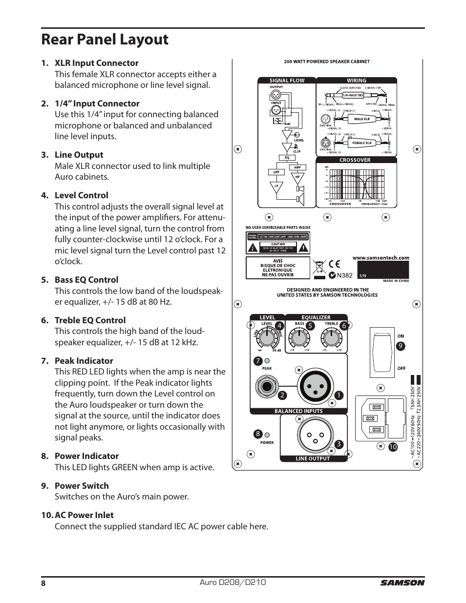 Rear panel layout | Samson D210A 2-Way Active Loudspeaker User Manual | Page 8 / 64