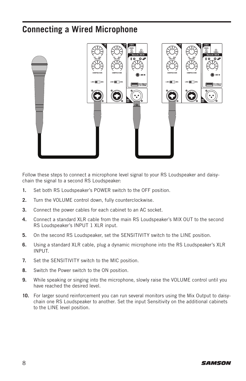 Connecting a wired microphone | Samson RS112a 12" 400W 2-Way Active Loudspeaker User Manual | Page 8 / 12