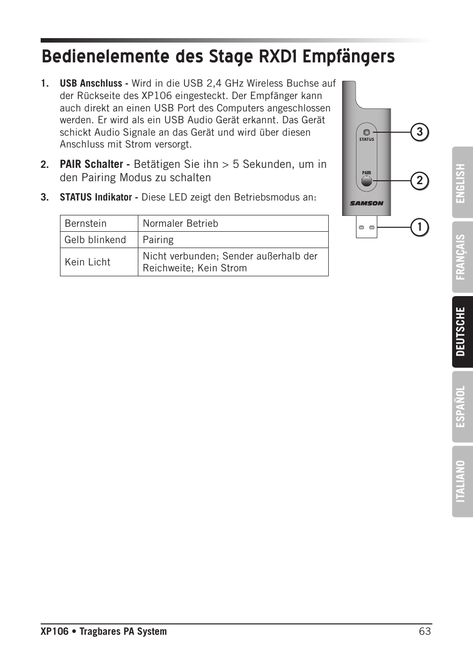 Bedienelemente des stage rxd1 empfängers | Samson Expedition XP106 Portable PA System with Wired Handheld Mic & Bluetooth User Manual | Page 63 / 112