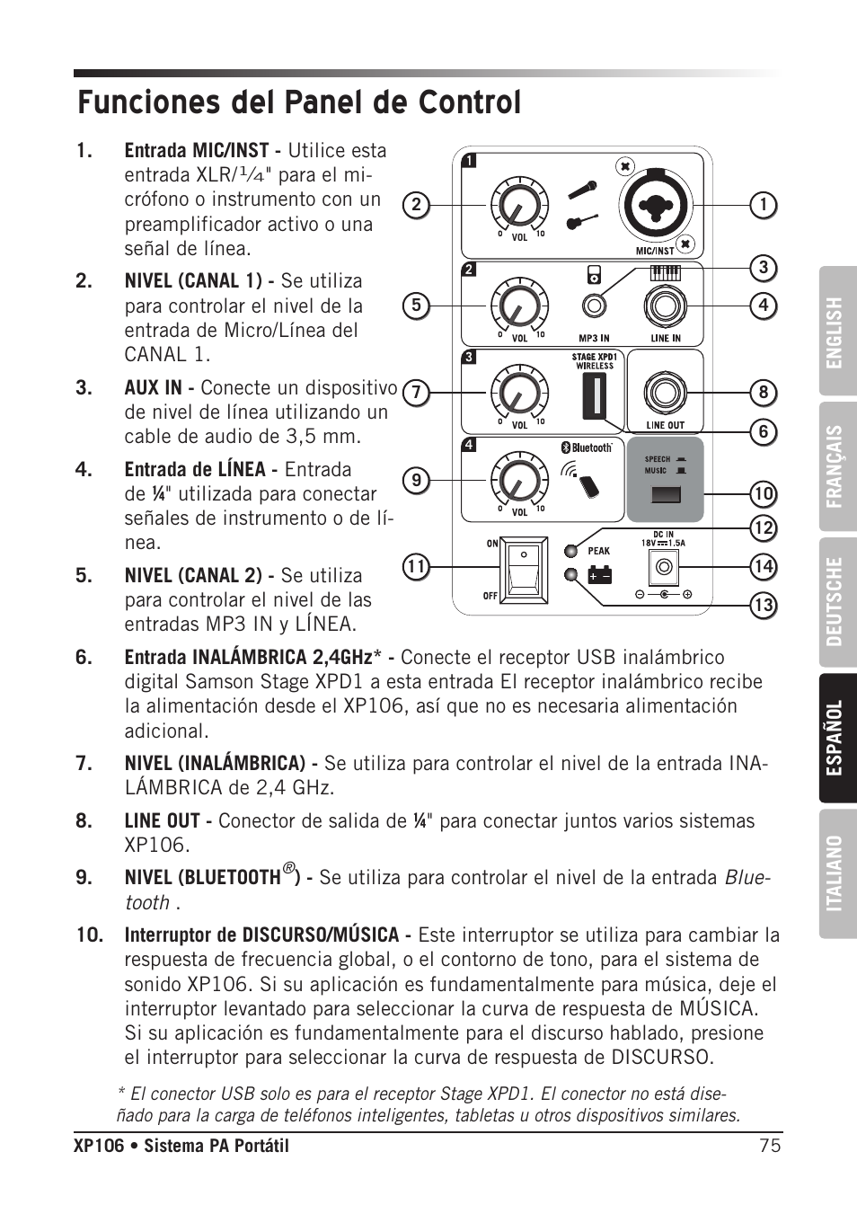 Funciones del panel de control | Samson Expedition XP106 Portable PA System with Wired Handheld Mic & Bluetooth User Manual | Page 75 / 112