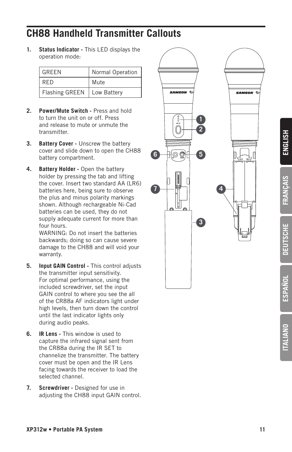 Ch88 handheld transmitter callouts | Samson Expedition XP312w-D 12" 300W Portable PA System with Wireless Microphone (Band D: 542 to 566 MHz) User Manual | Page 11 / 88