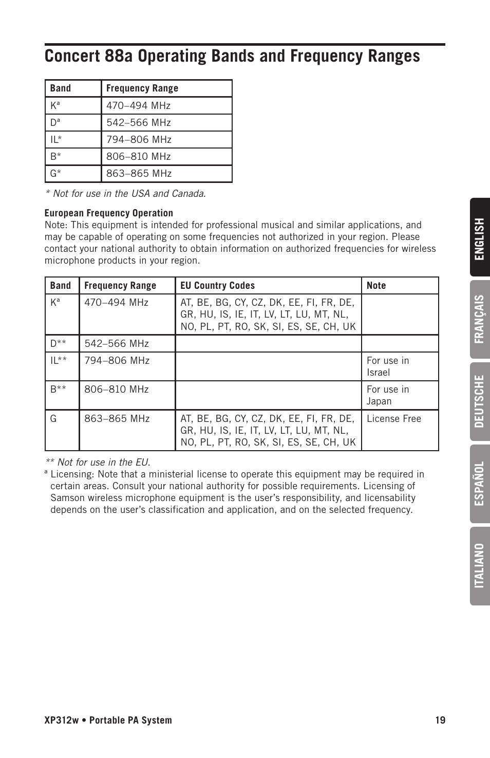 Concert 88a operating bands and frequency ranges | Samson Expedition XP312w-D 12" 300W Portable PA System with Wireless Microphone (Band D: 542 to 566 MHz) User Manual | Page 19 / 88