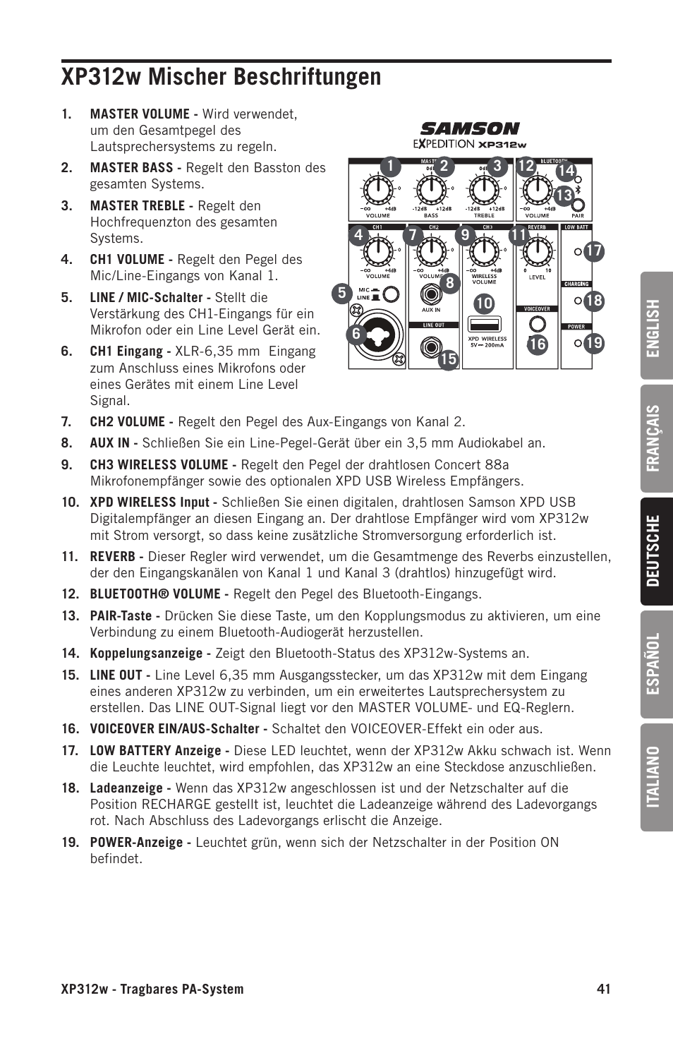 Xp312w mischer beschriftungen | Samson Expedition XP312w-D 12" 300W Portable PA System with Wireless Microphone (Band D: 542 to 566 MHz) User Manual | Page 41 / 88