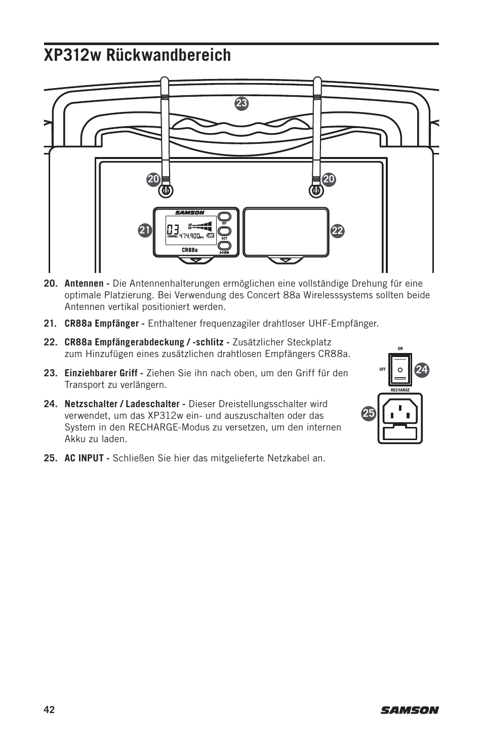 Xp312w rückwandbereich | Samson Expedition XP312w-D 12" 300W Portable PA System with Wireless Microphone (Band D: 542 to 566 MHz) User Manual | Page 42 / 88