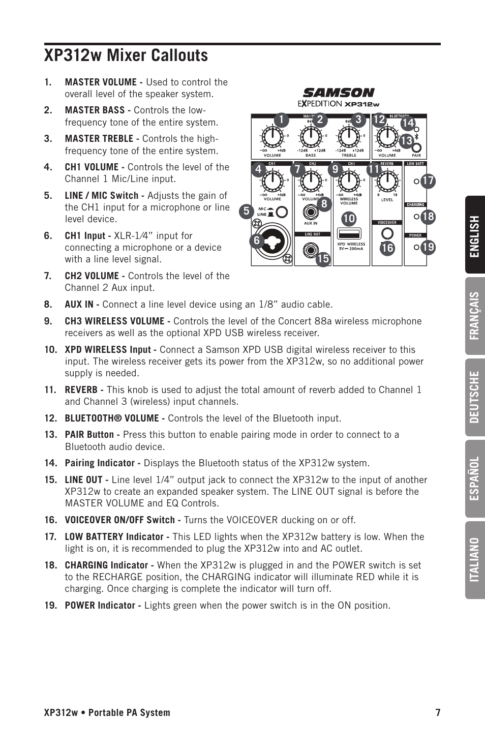 Xp312w mixer callouts | Samson Expedition XP312w-D 12" 300W Portable PA System with Wireless Microphone (Band D: 542 to 566 MHz) User Manual | Page 7 / 88