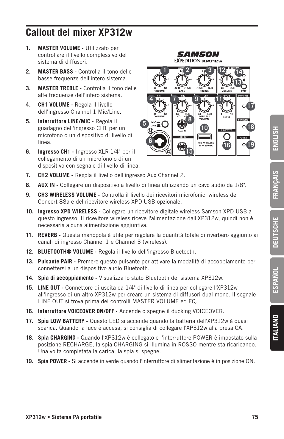 Callout del mixer xp312w | Samson Expedition XP312w-D 12" 300W Portable PA System with Wireless Microphone (Band D: 542 to 566 MHz) User Manual | Page 75 / 88