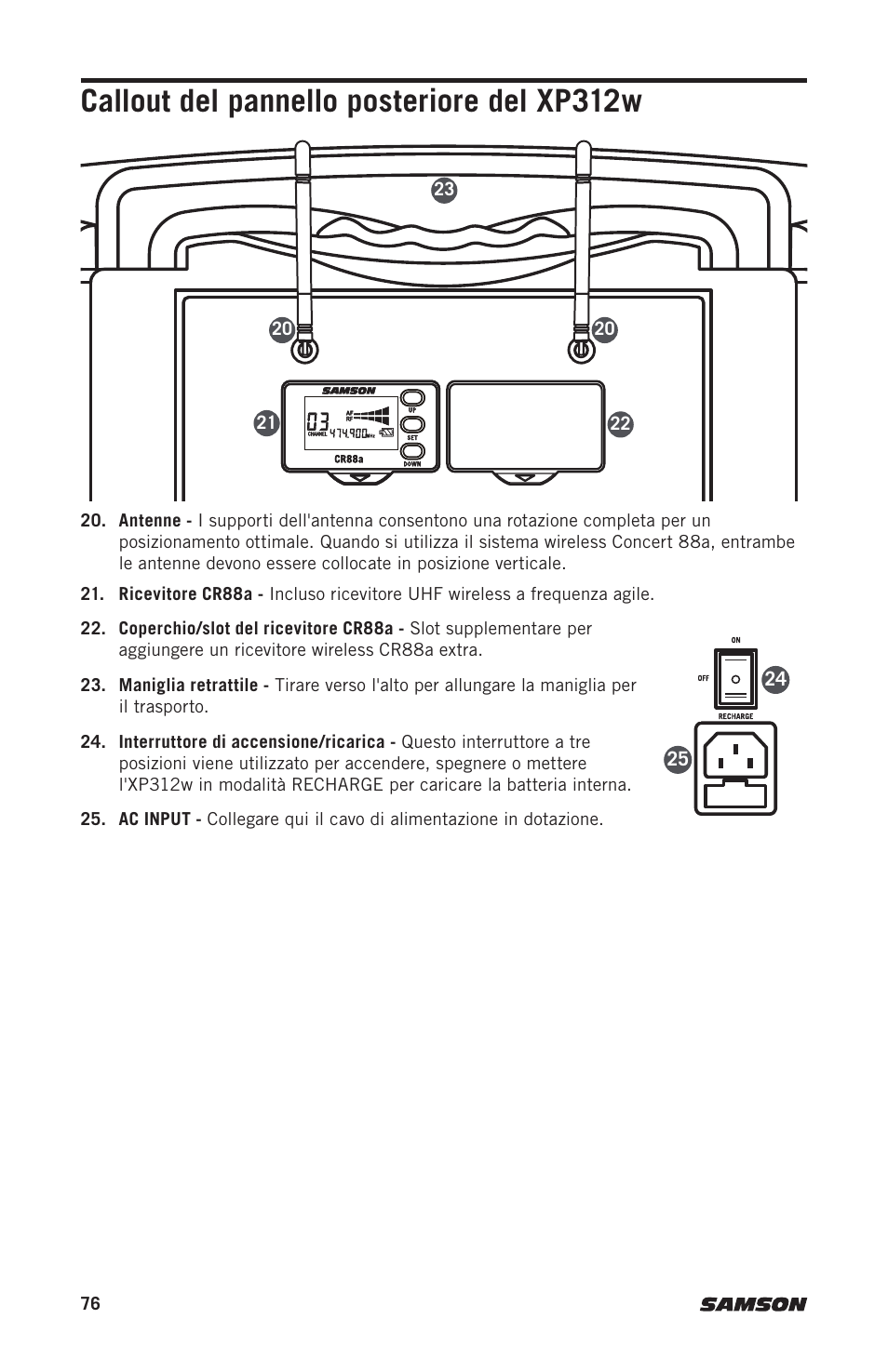 Callout del pannello posteriore del xp312w | Samson Expedition XP312w-D 12" 300W Portable PA System with Wireless Microphone (Band D: 542 to 566 MHz) User Manual | Page 76 / 88