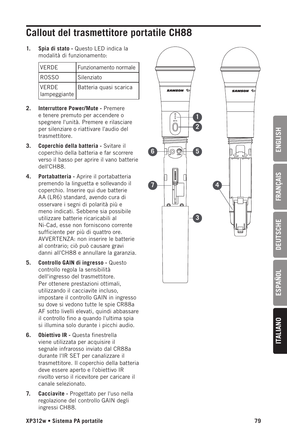 Callout del trasmettitore portatile ch88 | Samson Expedition XP312w-D 12" 300W Portable PA System with Wireless Microphone (Band D: 542 to 566 MHz) User Manual | Page 79 / 88