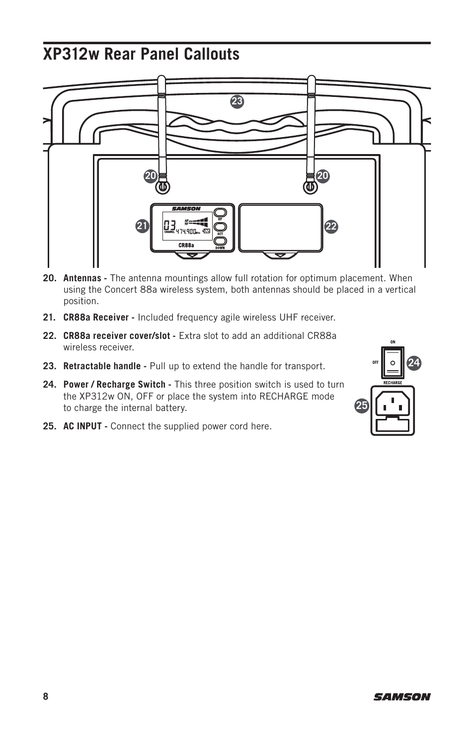 Xp312w rear panel callouts | Samson Expedition XP312w-D 12" 300W Portable PA System with Wireless Microphone (Band D: 542 to 566 MHz) User Manual | Page 8 / 88