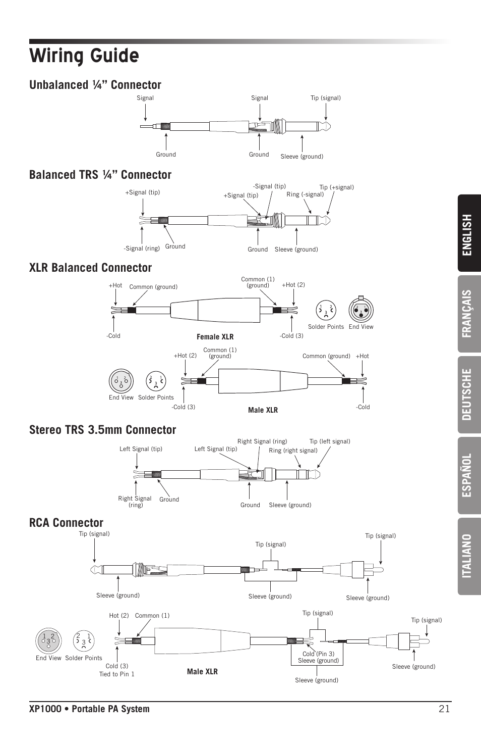 Wiring guide, Stereo trs 3.5mm connector rca connector, English français deutsche esp añol it aliano | Samson Expedition XP1000 1,000W Portable PA System User Manual | Page 21 / 112