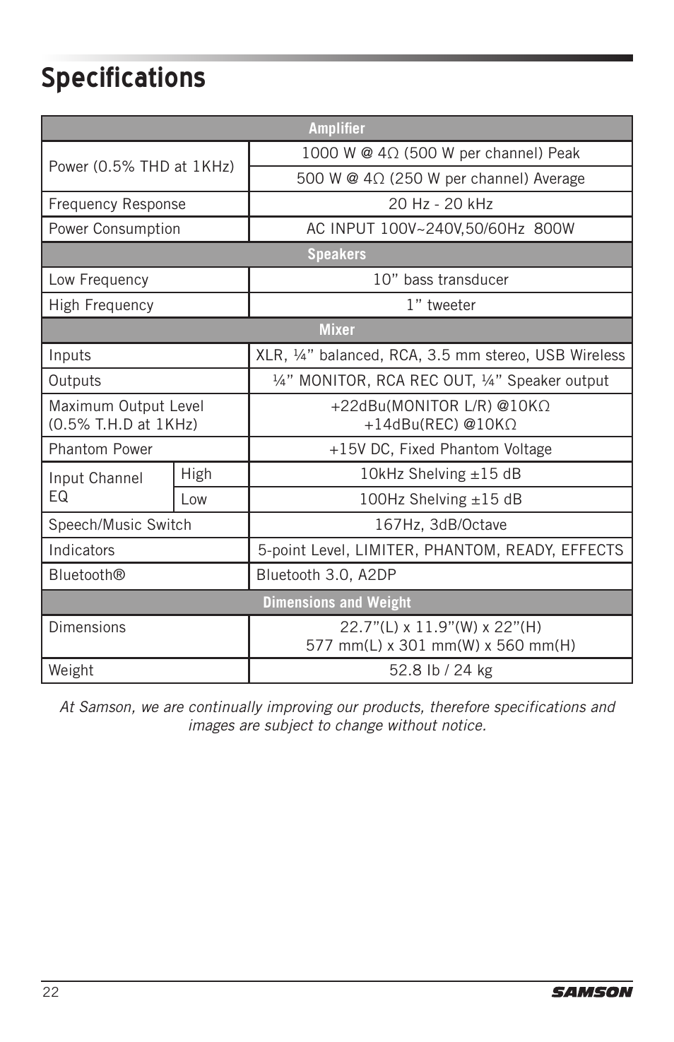 Specifications | Samson Expedition XP1000 1,000W Portable PA System User Manual | Page 22 / 112