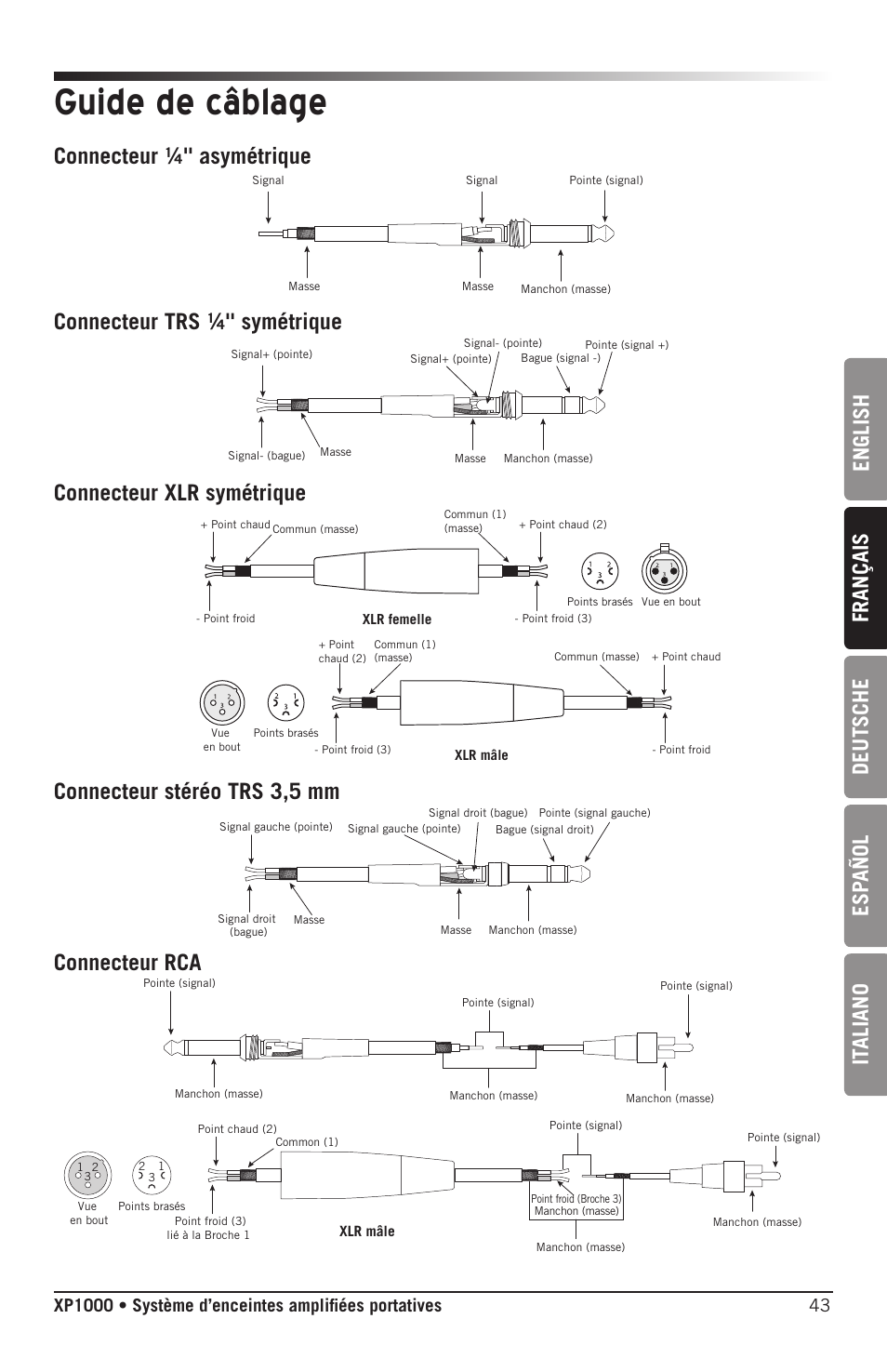 Guide de câblage, Connecteur stéréo trs 3,5 mm connecteur rca, English français deutsche esp añol it aliano | Samson Expedition XP1000 1,000W Portable PA System User Manual | Page 43 / 112