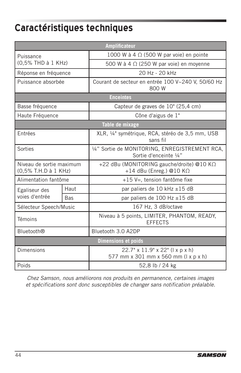 Caractéristiques techniques | Samson Expedition XP1000 1,000W Portable PA System User Manual | Page 44 / 112