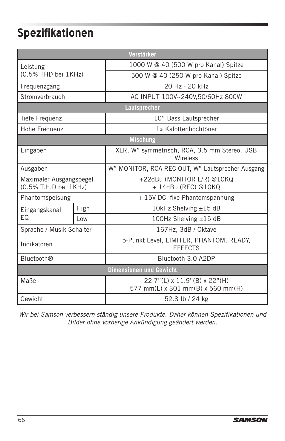 Spezifikationen | Samson Expedition XP1000 1,000W Portable PA System User Manual | Page 66 / 112