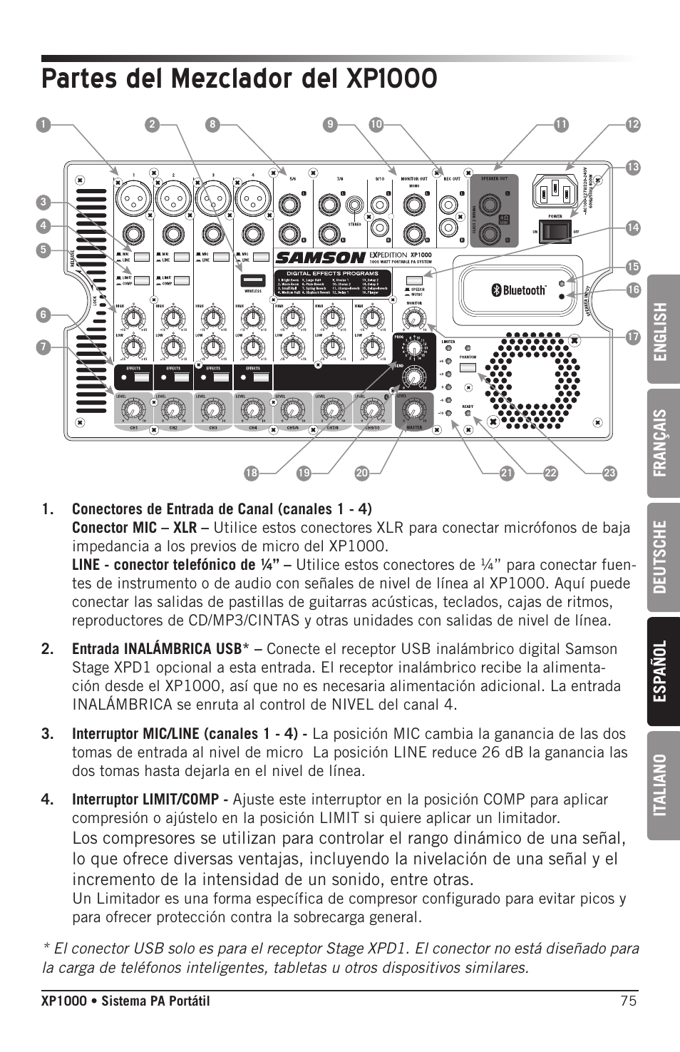 Partes del mezclador del xp1000, English français deutsche esp añol it aliano | Samson Expedition XP1000 1,000W Portable PA System User Manual | Page 75 / 112