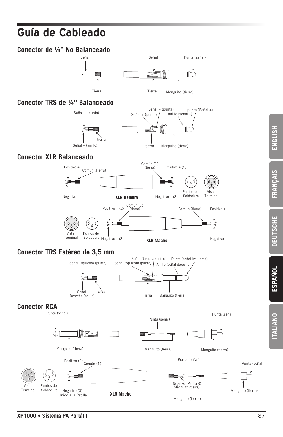 Guía de cableado, Conector trs estéreo de 3,5 mm conector rca, English français deutsche esp añol it aliano | Samson Expedition XP1000 1,000W Portable PA System User Manual | Page 87 / 112