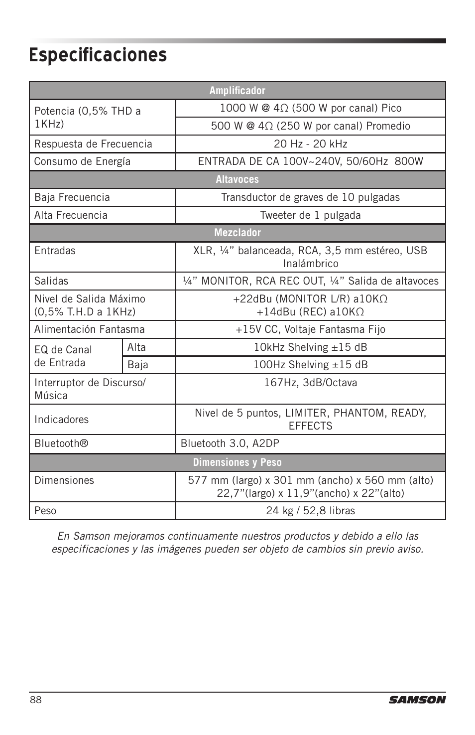 Especificaciones | Samson Expedition XP1000 1,000W Portable PA System User Manual | Page 88 / 112