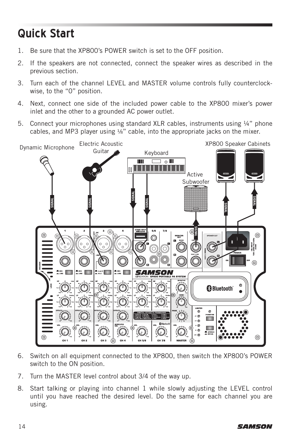Quick start | Samson Expedition XP800 800W Portable PA System User Manual | Page 14 / 92