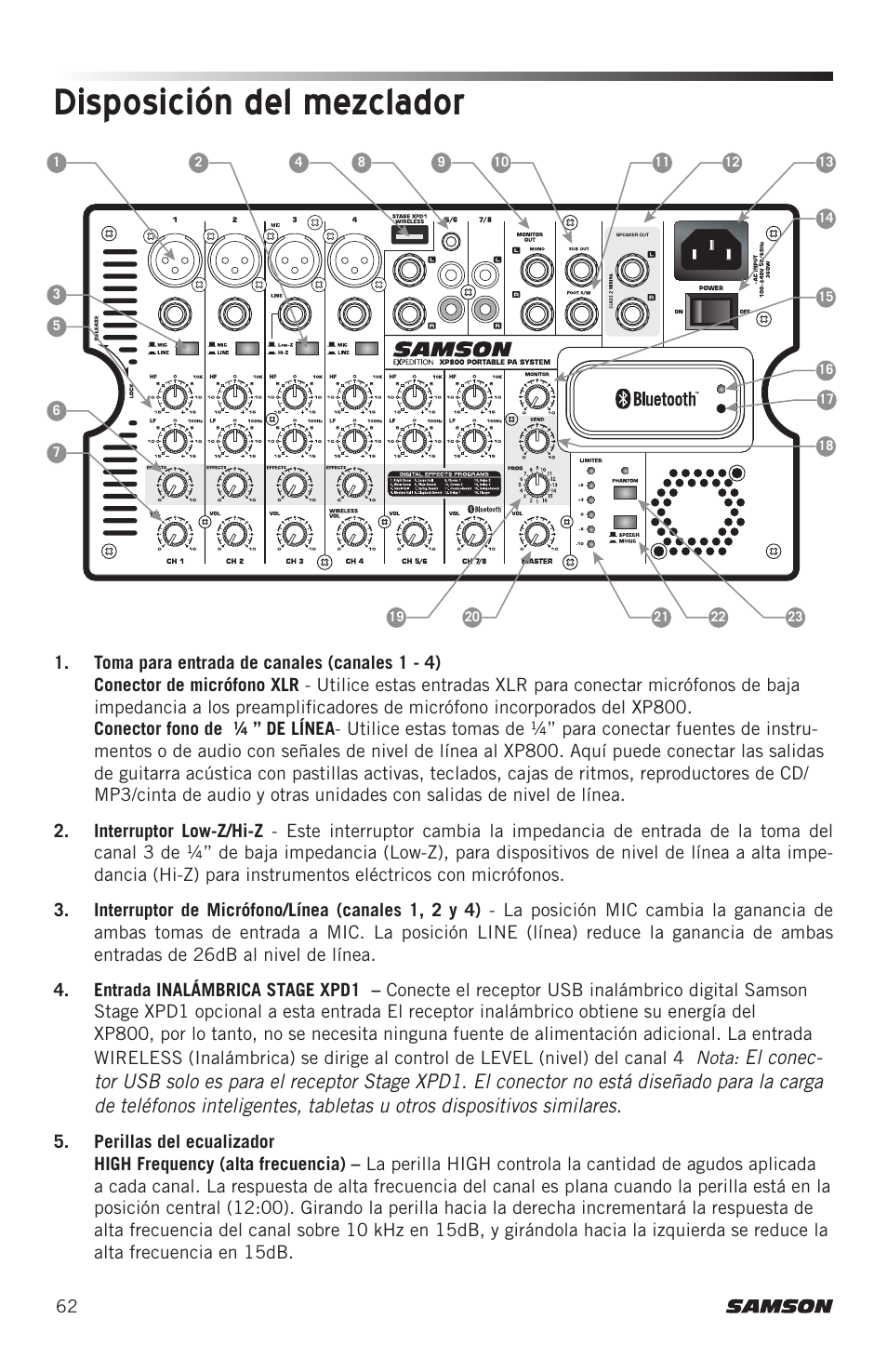Disposición del mezclador | Samson Expedition XP800 800W Portable PA System User Manual | Page 62 / 92