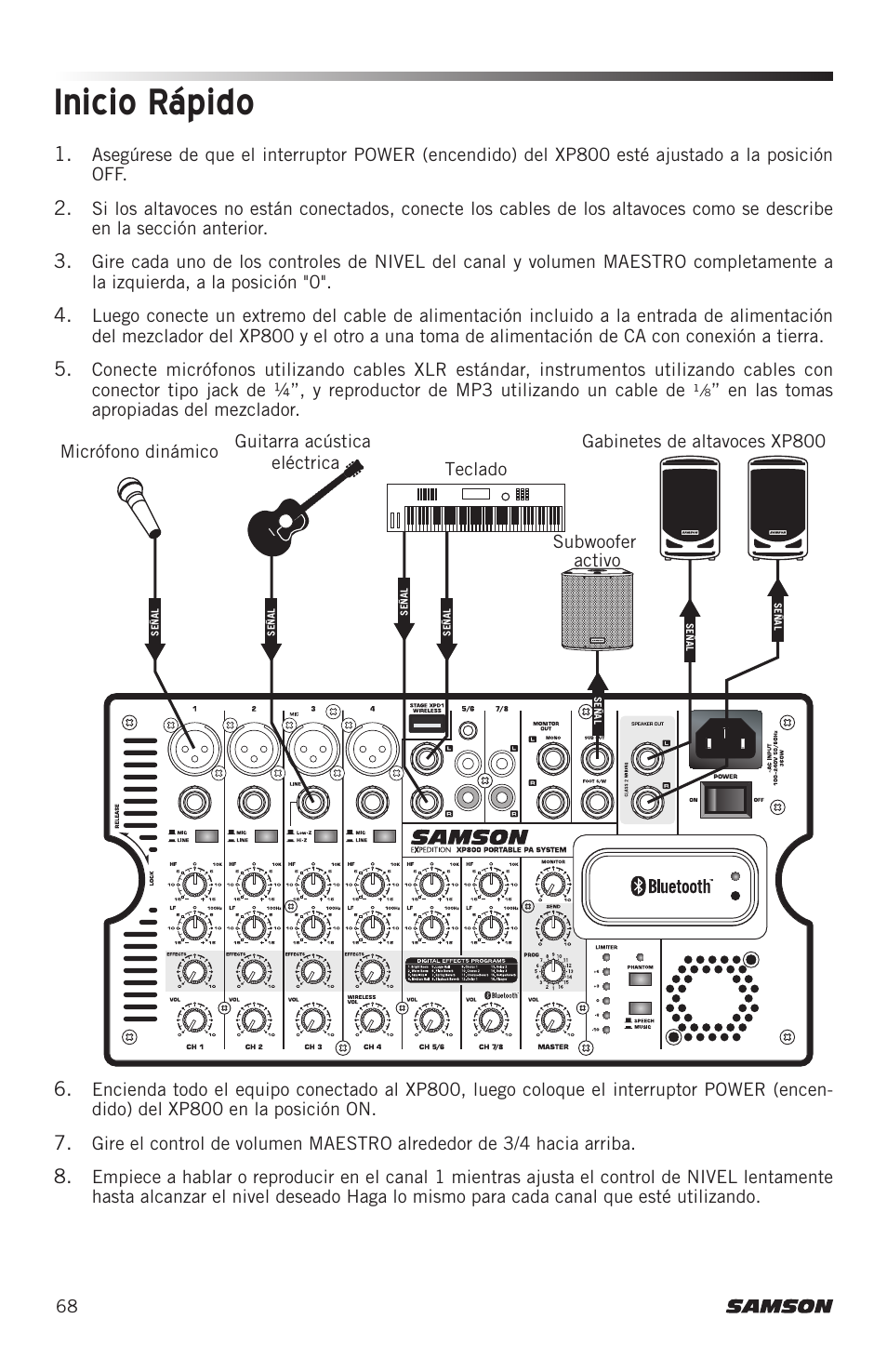 Inicio rápido | Samson Expedition XP800 800W Portable PA System User Manual | Page 68 / 92