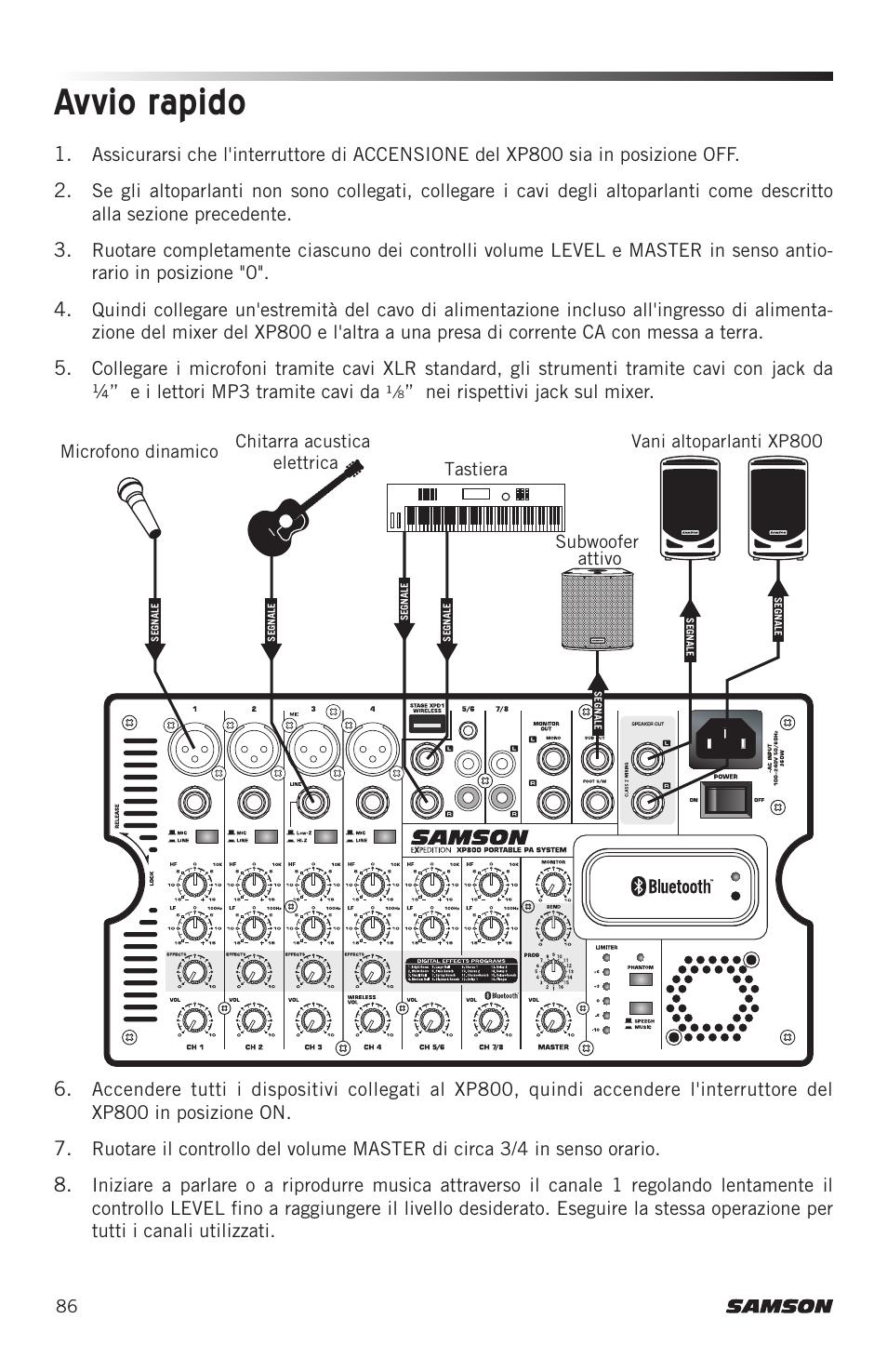 Avvio rapido | Samson Expedition XP800 800W Portable PA System User Manual | Page 86 / 92