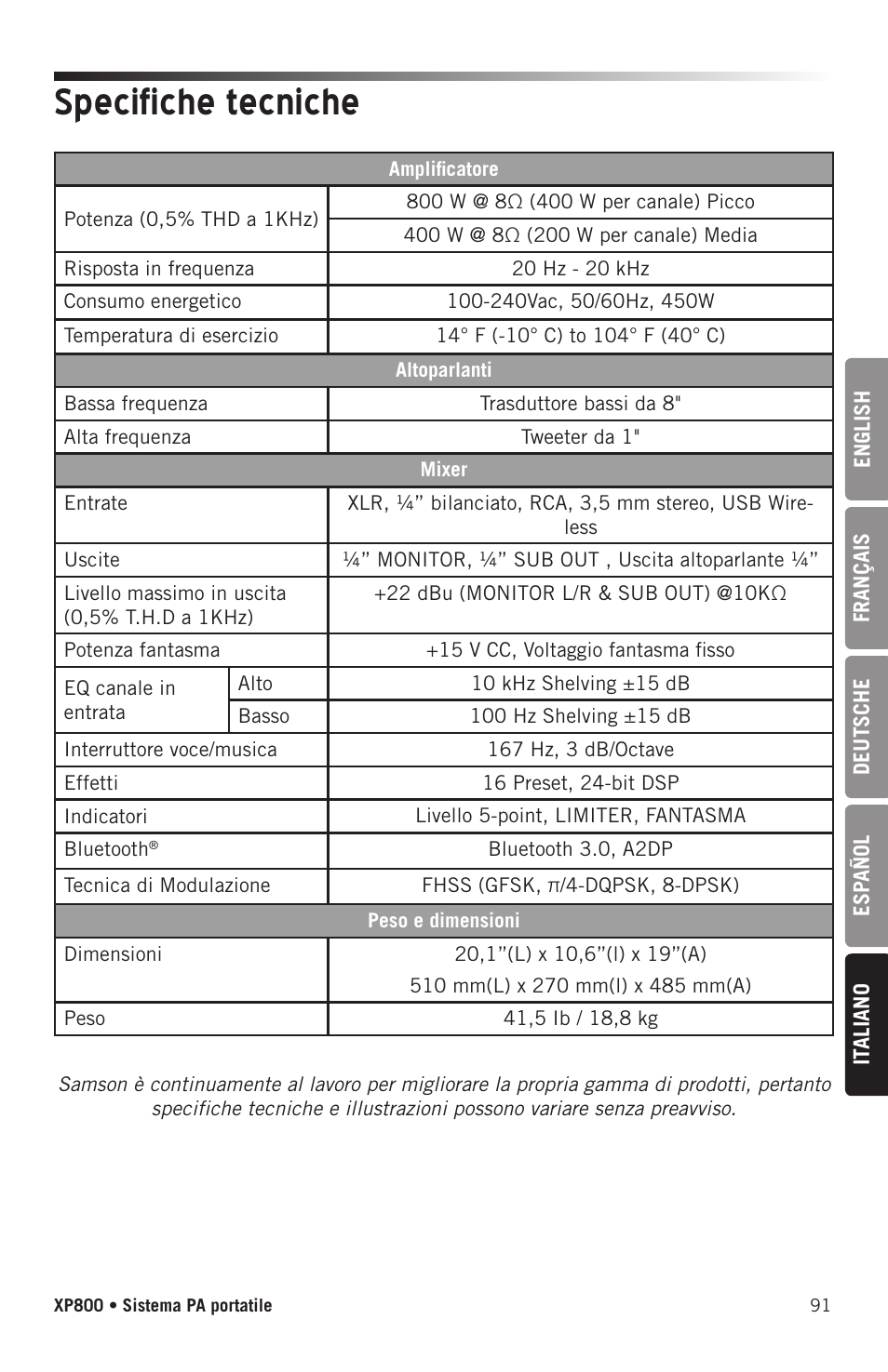 Specifiche tecniche | Samson Expedition XP800 800W Portable PA System User Manual | Page 91 / 92