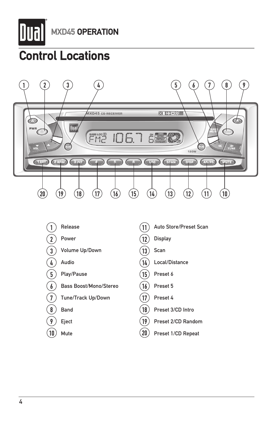 Control locations, Mxd45 operation | Dual MXD45 User Manual | Page 4 / 12