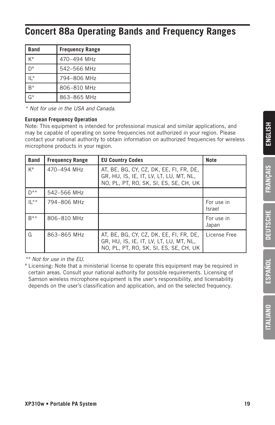 Concert 88a operating bands and frequency ranges | Samson Expedition XP310w-D: 542 to 566 MHz 10" 300W Portable PA System with Wireless Microphone (D) User Manual | Page 19 / 88