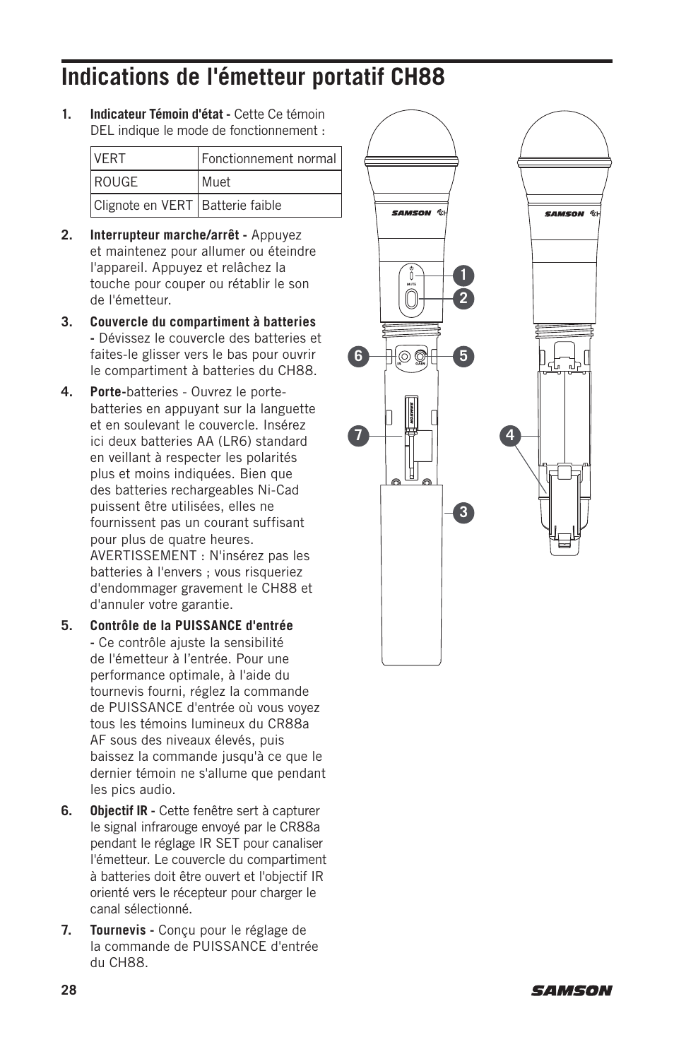 Indications de l'émetteur portatif ch88 | Samson Expedition XP310w-D: 542 to 566 MHz 10