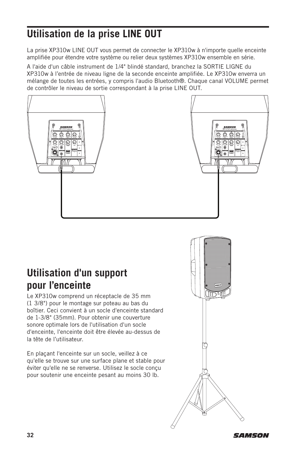 Samson Expedition XP310w-D: 542 to 566 MHz 10" 300W Portable PA System with Wireless Microphone (D) User Manual | Page 32 / 88